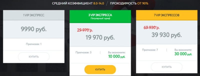 Отзывы о 31 бет (31bet ru)