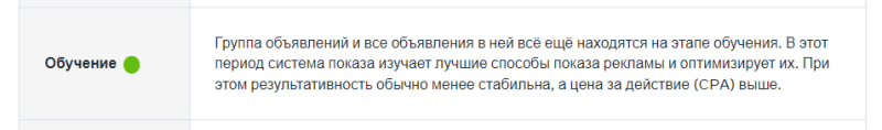 Почему реклама в Facebook не приносит результатов: 10 причин и как это исправить