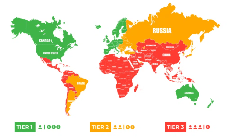 Предварительная оценка гемблинг-оффера: ключевые факторы перед запуском рекламы