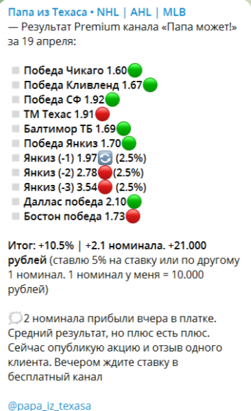 Телеграм-канал «Папа из Техаса»: честный разбор, отзывы о каппере @papa_iz_texasa