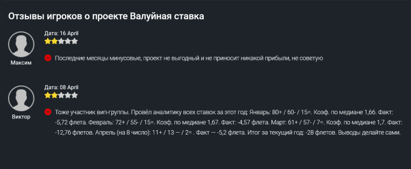 «Валуйная ставка» Андрея Земского — реальная проходимость прогнозов, отзывы