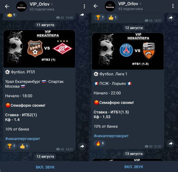 Обзор телеграм-канала «Ставка некаппера» с прогнозами на спорт, отзывы