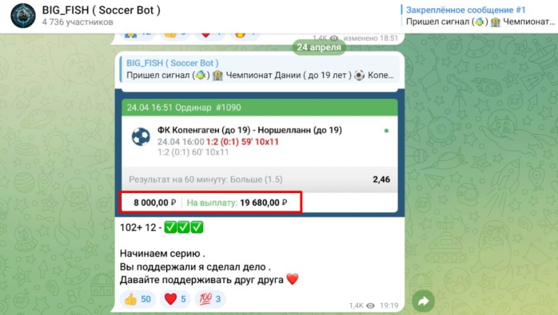 BIG_FISH (Soccer Bot) — бот с прогнозами на футбол, отзывы