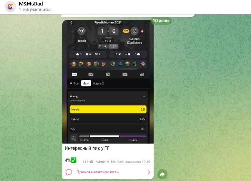 M&msdad — проходимость ставок из телеграм-канала, отзывы