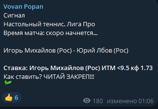 Vovan Popan — советы по ставкам в Телеграмм: анализ проекта, отзывы