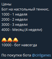 Vovan Popan — советы по ставкам в Телеграмм: анализ проекта, отзывы