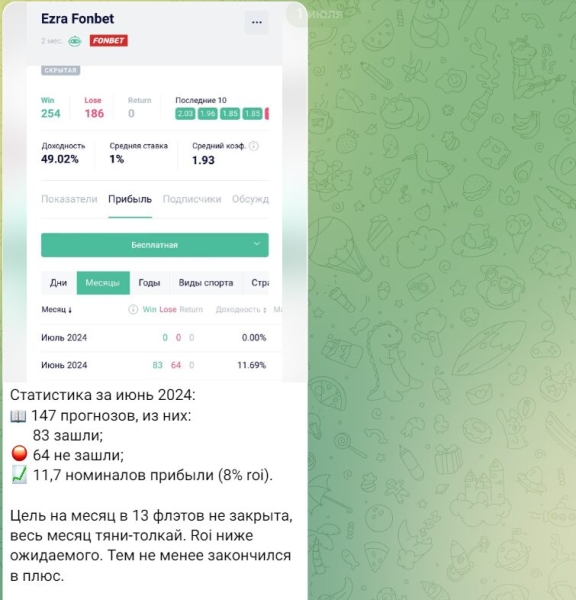 Ezra Fonbet — канал про ставки, отзывы подписчиков