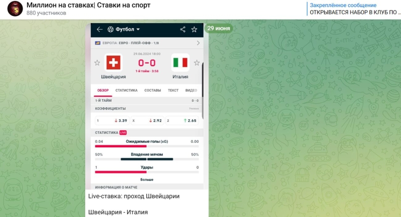 Миллион на Ставках — футбольные прогнозы в Телеграмм: анализ, отзывы