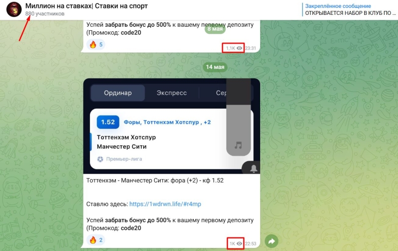Миллион на Ставках — футбольные прогнозы в Телеграмм: анализ, отзывы