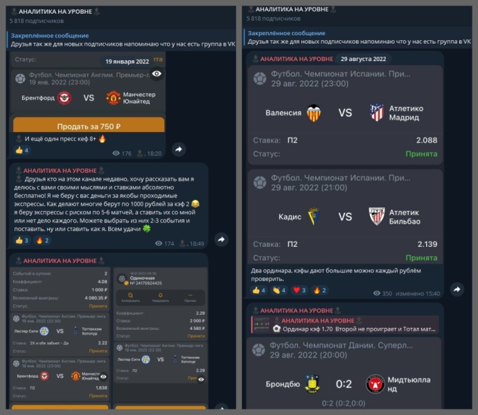 Аналитика на Уровне — ставки на футбол в Телеграмм, отзывы