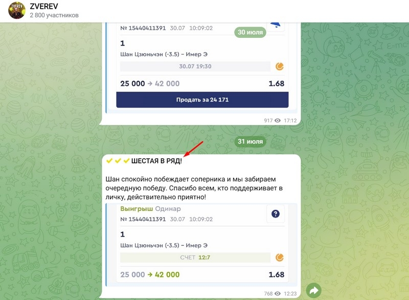ZVEREV — ставки на спорт в Телеграмм, честные отзывы