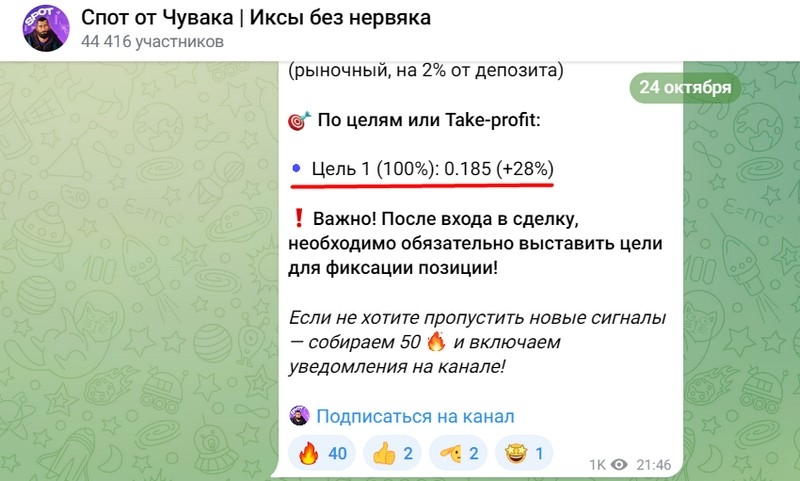 Спот от Чувака | Иксы без нервяка — капперский Телеграмм канал: обзор, отзывы